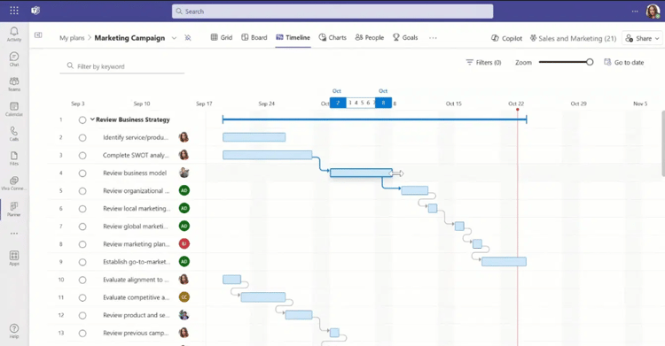 Gantt Diagramm aus Microsoft Planner