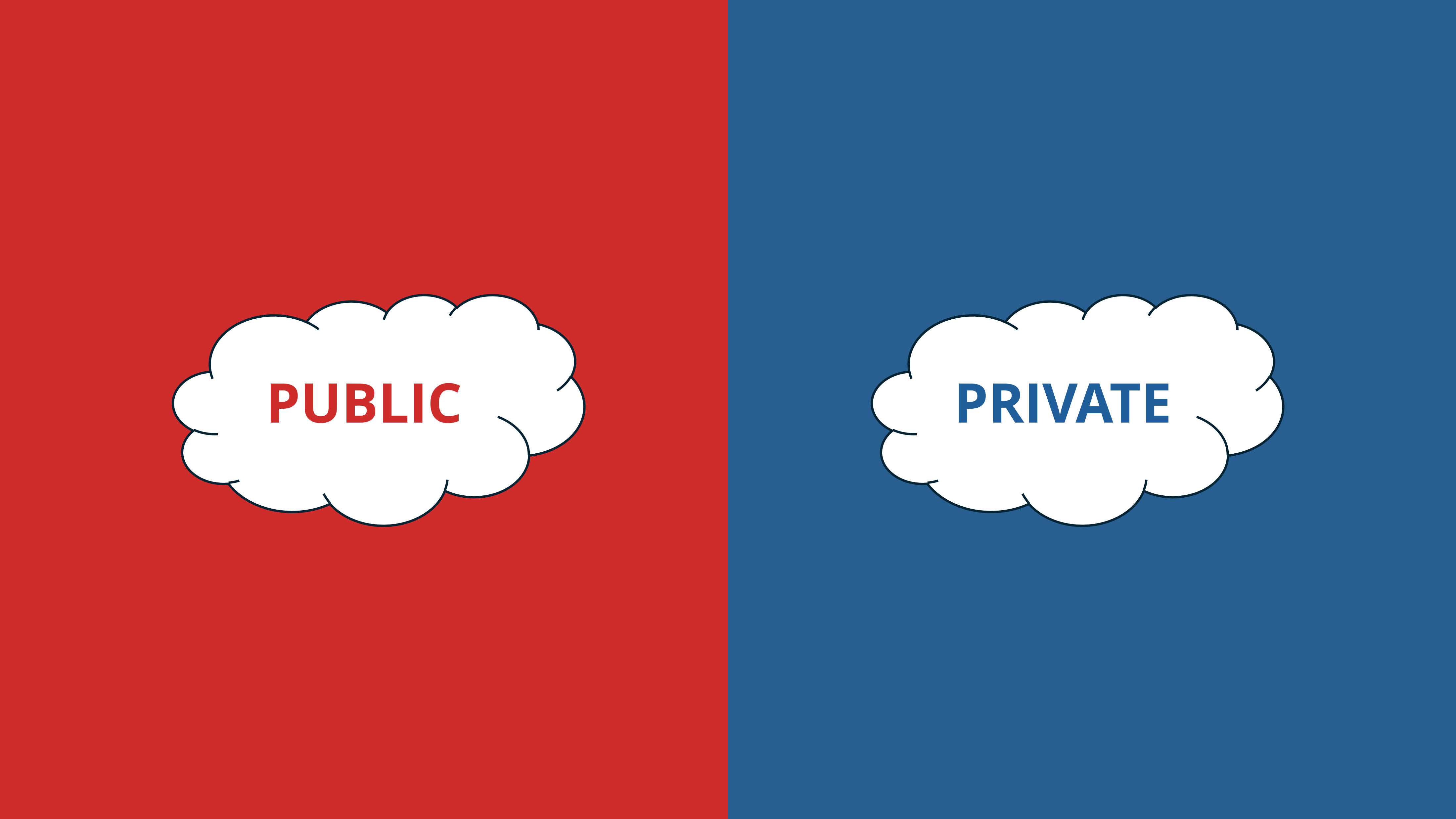 Public Cloud vs Private Cloud