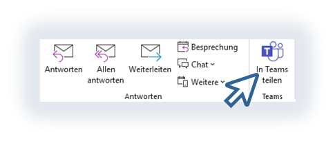 Teams in Outlook: Screenshot zur Aktvierung von "in Teams teilen"