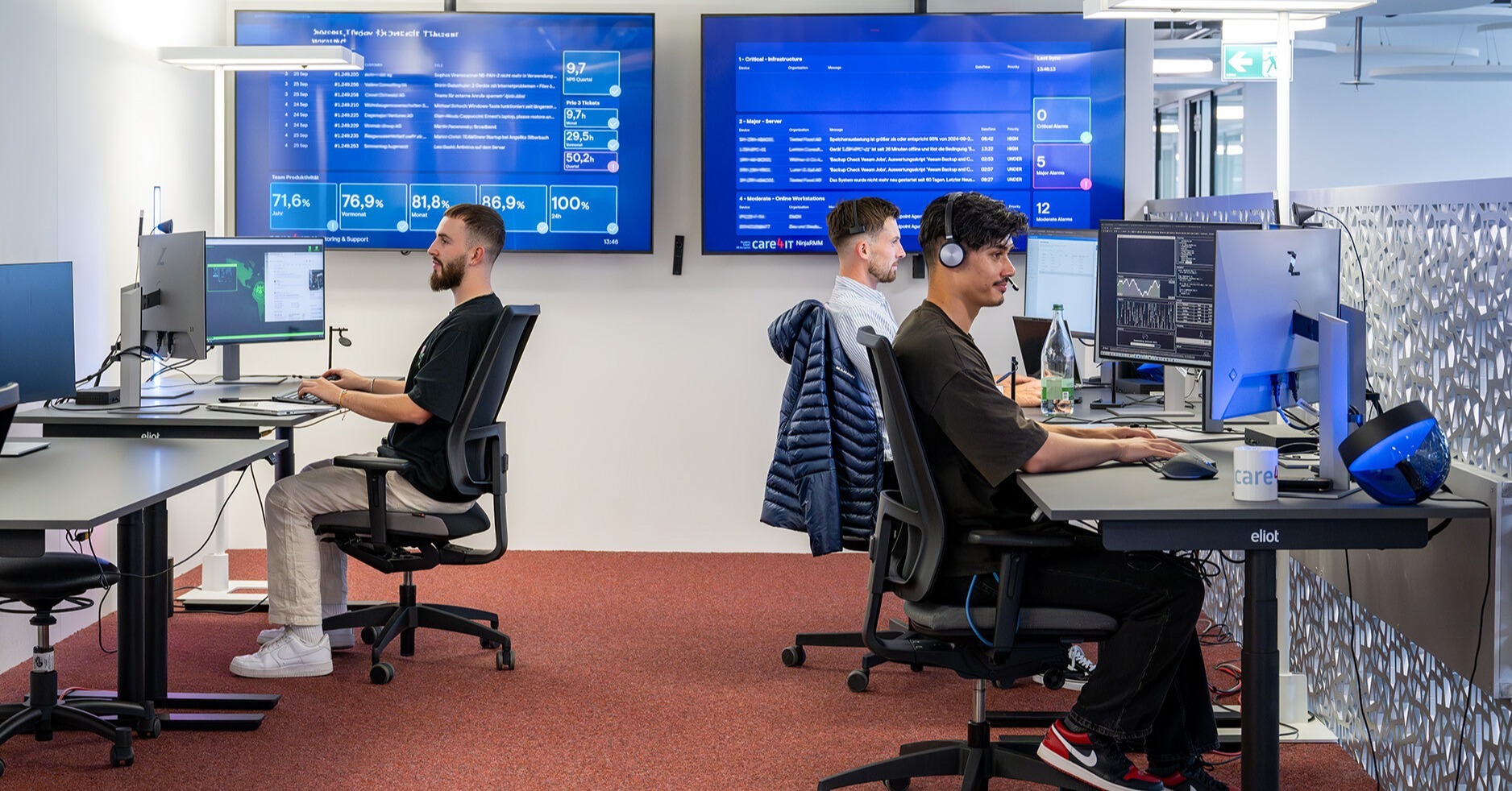 IT-Outsourcing vs. Managed IT Services: Was passt zum KMU?